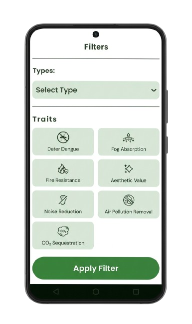 Plant Me Right mobile filter screen